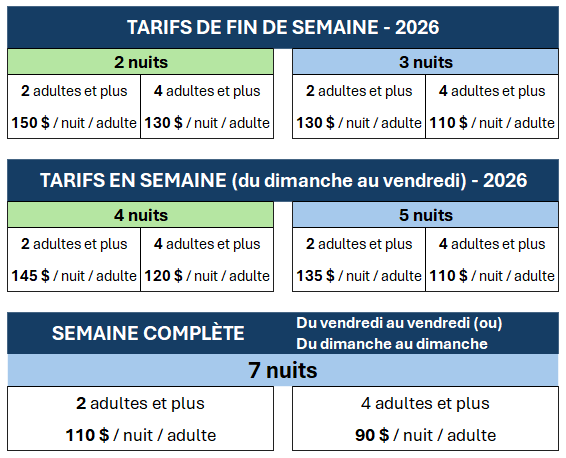 Tarifs Vacances et pêche